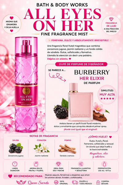 All eyes on her- loción bath and body works