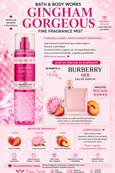 Gingham Gorgeous - loción bath and body works
