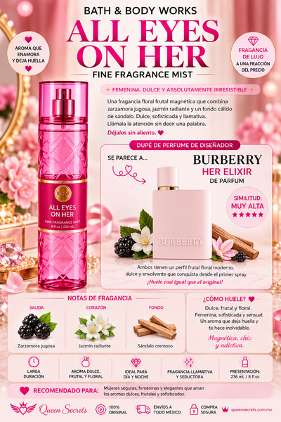 All eyes on her- loción bath and body works